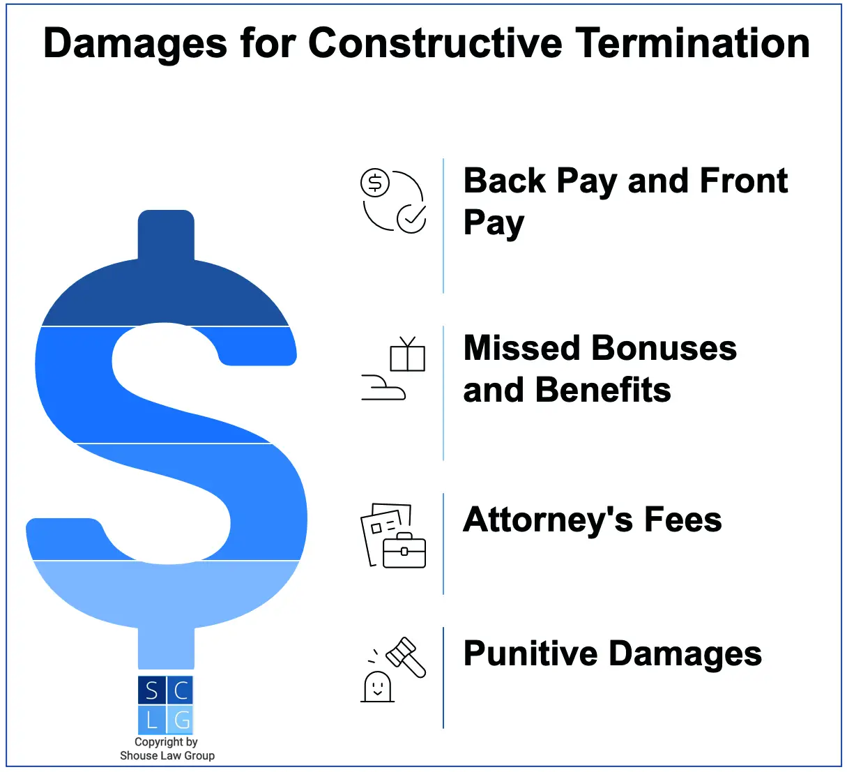 Graphic that shows remedies for constructive termination, such as back pay and attorney's fees