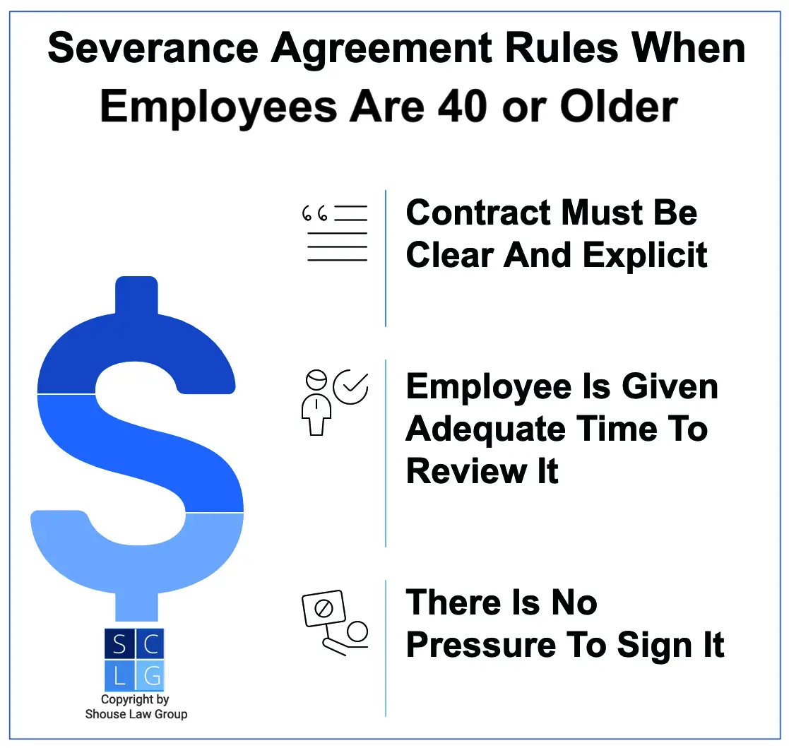 Graphic that shows rules for California severance agreements for employees 40 and older