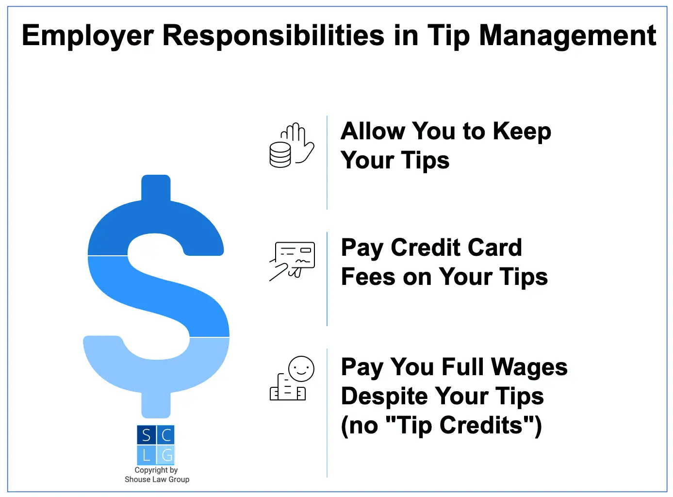 Graphic that shows employer duties re. tips in California, such as letting employees keep all tips without using them to offset their wage
